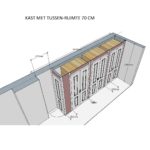 kast 70 cm ontwerpen en ideeën